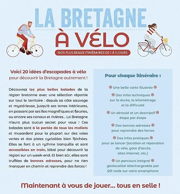 LA BRETAGNE A VELO ROUTARD